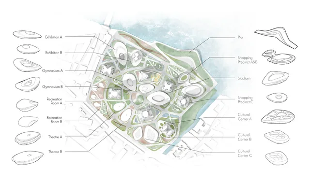 Masterplan
